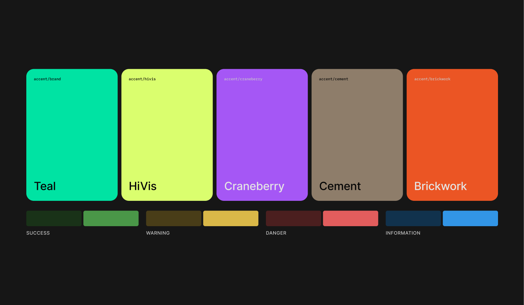 Token system dark mode
