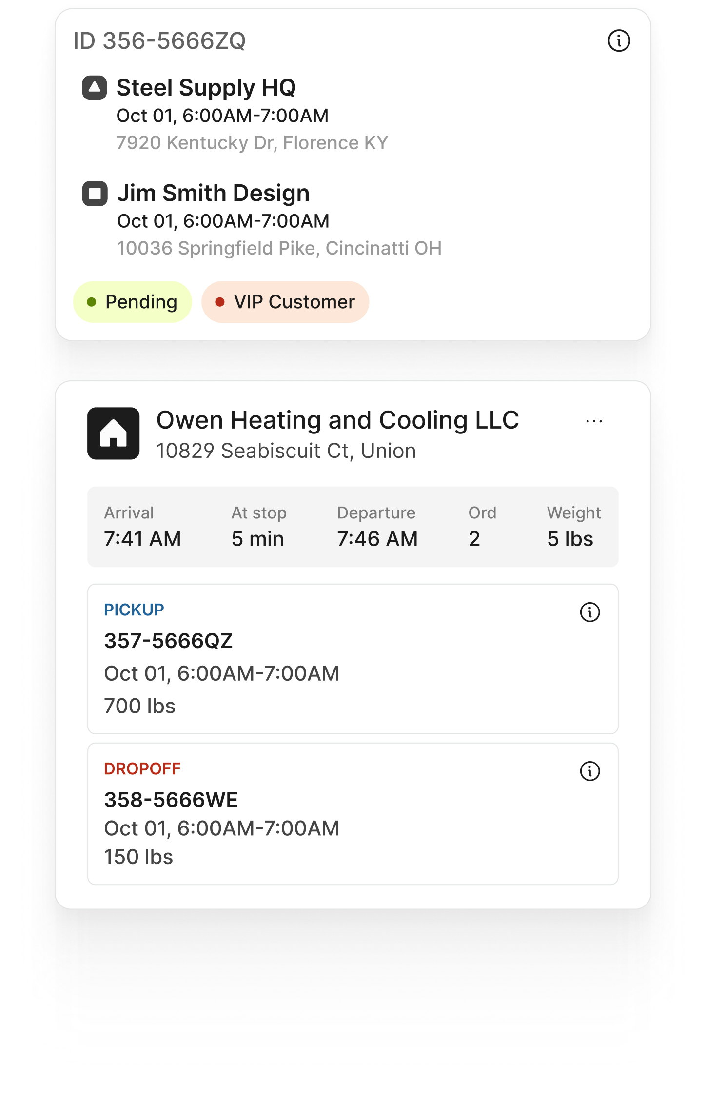 Route planner card